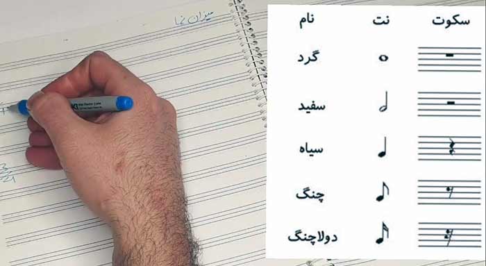 نت خوانی دف 