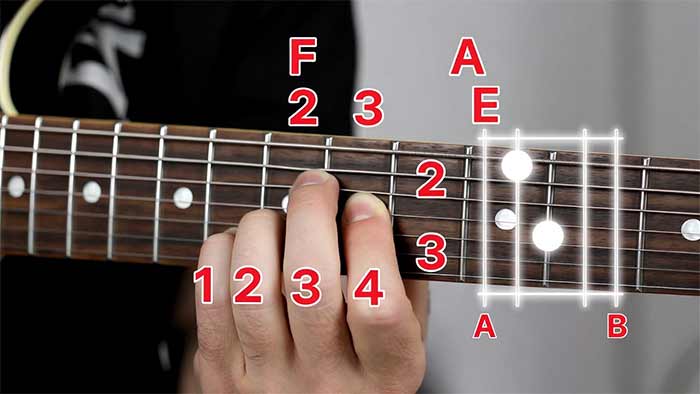 آکوردهای بار (Barre Chords) – کلید تسلط بر کل دسته